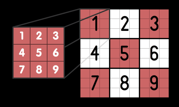 Sudoku Zones 3x3